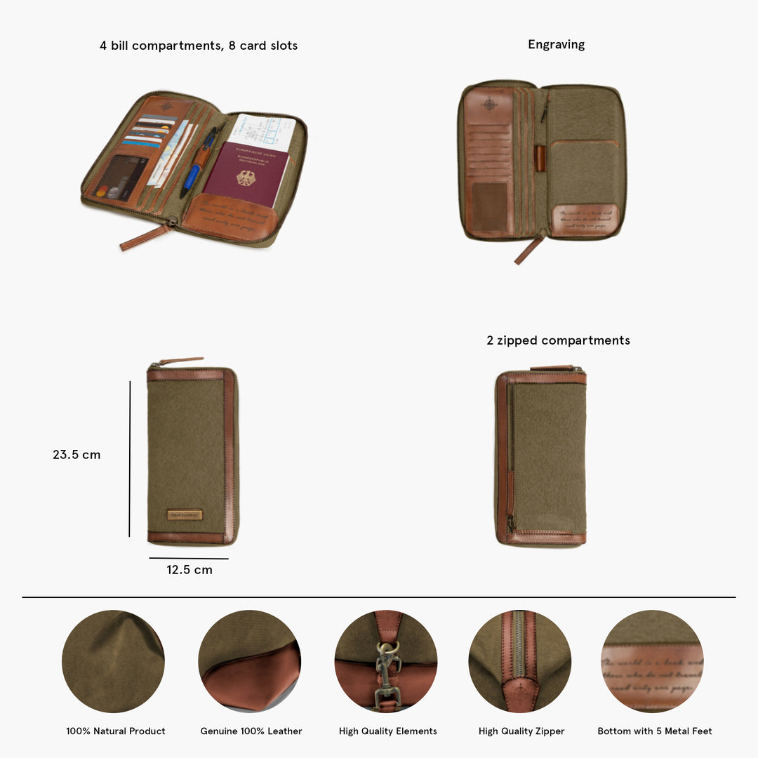 Travel Wallet »Travis«