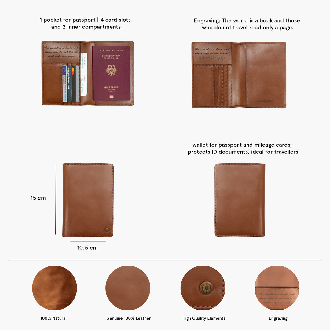 Passport Holder »Pete«