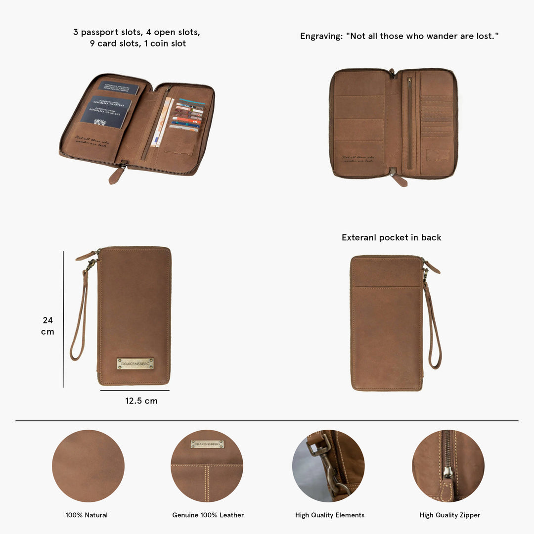 Travel Wallet »Tom«